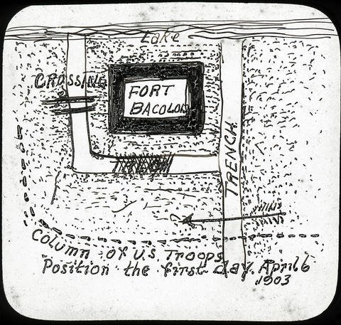Original Digital object not accessible