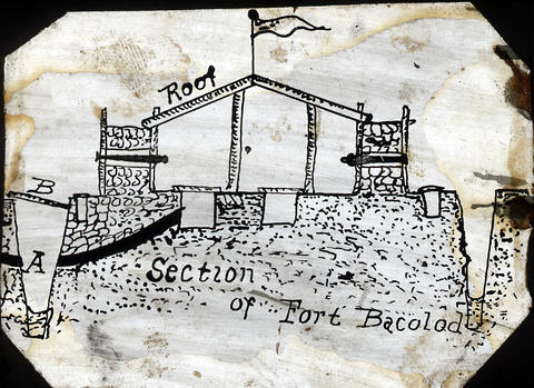 Original Digital object not accessible